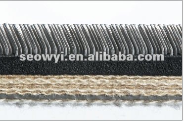 毛織のローラーカードのための適用範囲が広い針布-織物機械は分ける問屋・仕入れ・卸・卸売り