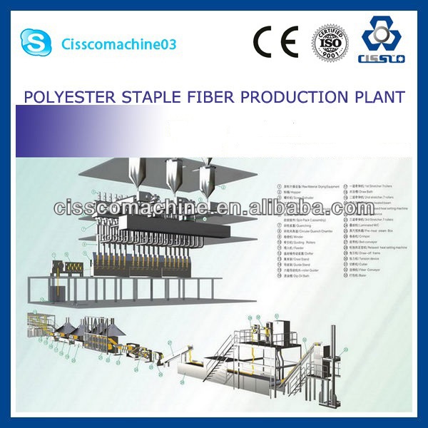 中国で最高のテクノロジー短繊維の生産ライン、 pet繊維の生産ライン-回転機械問屋・仕入れ・卸・卸売り