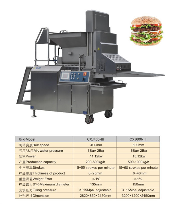 パティプロセスライン/バーガー成形機/ナゲットプロセスライン-機械を作る肉製品問屋・仕入れ・卸・卸売り