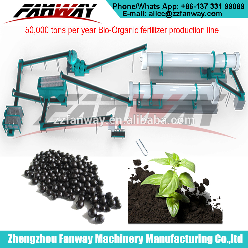 Fanway工場販売3トン毎時有機肥料生産ライン-造粒機問屋・仕入れ・卸・卸売り
