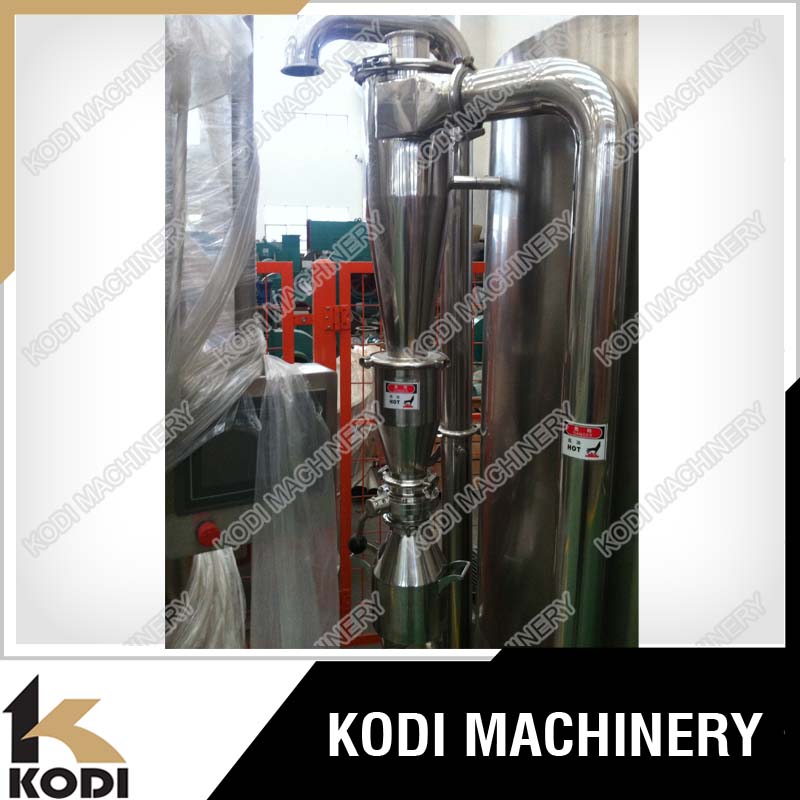 Kodiミニスプレードライヤースケール機実験室-噴霧乾燥装置問屋・仕入れ・卸・卸売り