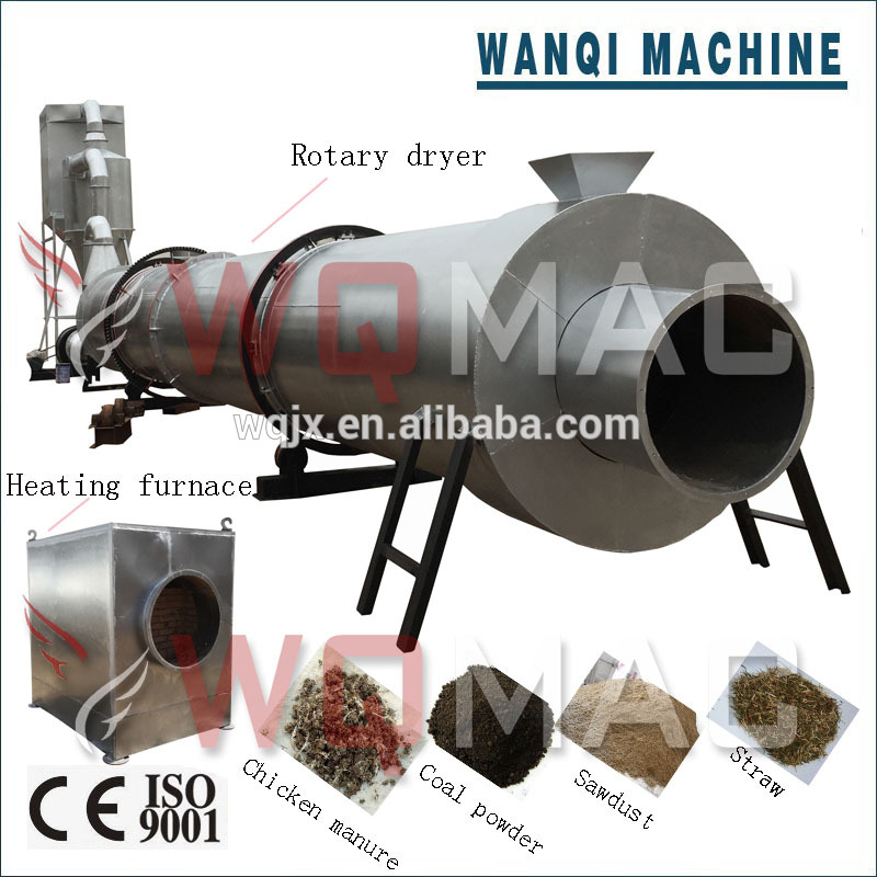 2016中国エンジニア海外availlable水田ドライヤー乾燥による熱風、シリカ砂乾燥機、乾燥機価格で高い技術-回転式乾燥装置問屋・仕入れ・卸・卸売り